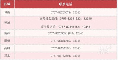 ​佛山考生超7万名，2025年高考报名顺利开展