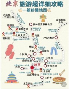 最受北京本地人欢迎的,绝佳的20个旅游景点