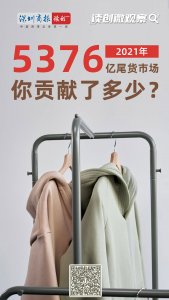 ​读创微观察 | 2021年5376亿的尾货市场，你贡献了多少？