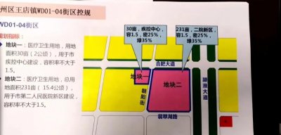 ​曝光！市二院新区建在这！阜阳医疗大发展！