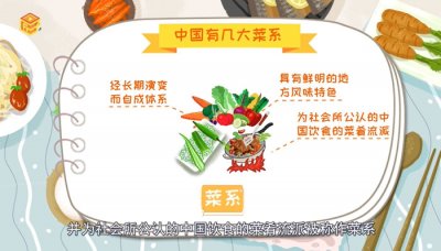 ​中国有几大菜系