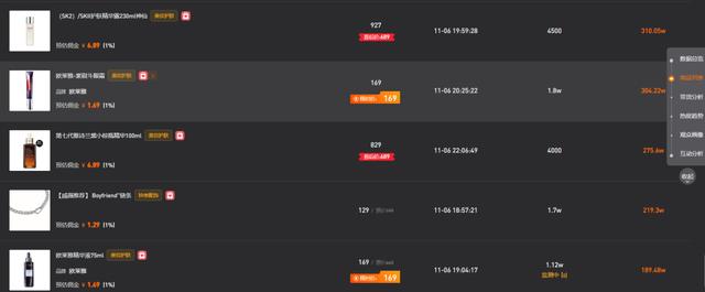 戚薇微博晒礼物(明星带货营业忙)(2)