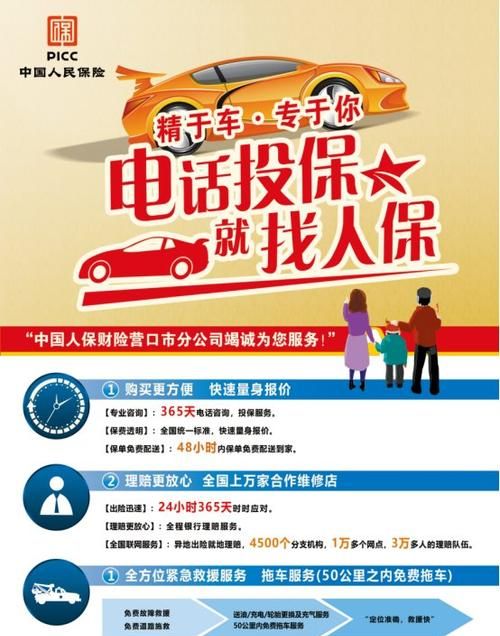 人保车险电话: