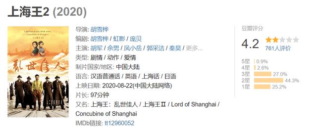 上海王洪门的原型(上海王缺了洪门)(3)