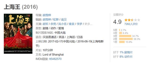 上海王洪门的原型(上海王缺了洪门)(2)