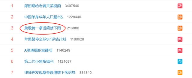 萧敬腾为什么坐实雨神之称(若不是亲眼所见)(12)