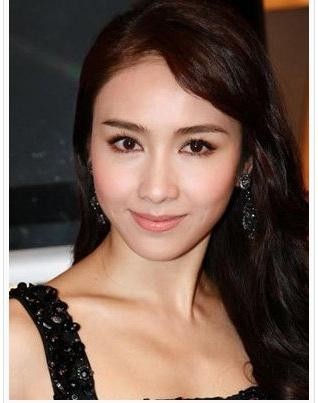 盘点天秤座帅哥美女明星,看看有没有你喜欢的