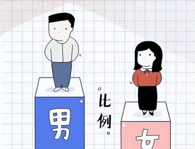 ​第7次人口普查：中国性别比失衡加剧！3000万光棍问题，如何解决?