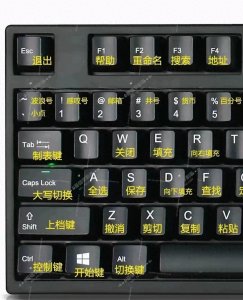 ​终于有人把电脑的基本操作整理好了！