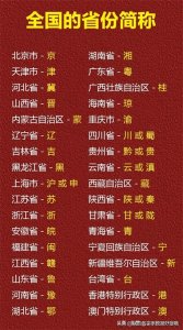 ​全国的省份简称，长知识了，收藏起来看看吧。