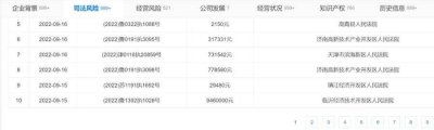 ​2400多万元！继限制消费后天元建设集团又涉多宗被执行案
