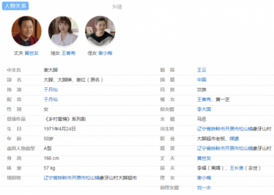 ​谢大脚的个人资料（于月仙去世谢大脚由谁来演？本山传媒：目前还没确定还在讨