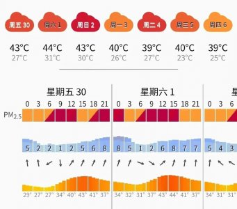 ​美国驻华大使馆发布的气温明显高于我国权威数据，且行为涉嫌违法