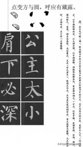 ​柳公权《玄秘塔碑》拓本：笔法堪称楷书典范，一般人很难模仿