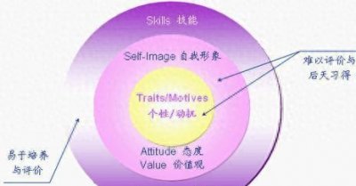 北大学霸吴谢宇:从优秀学子到亲手终结母亲生命的背后心理
