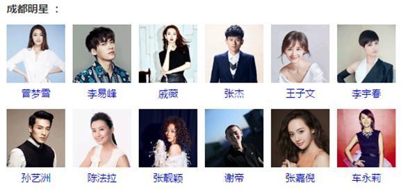 真没想到,这些大腕明星居然都是咱们成都人!