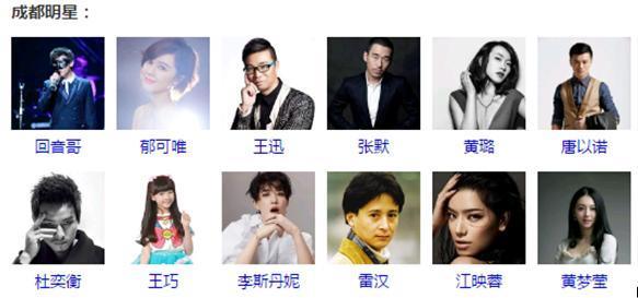 真没想到,这些大腕明星居然都是咱们成都人!