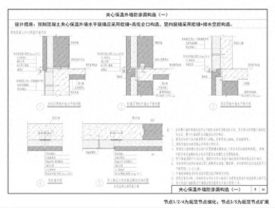 加强住宅工程关键节点设计质量管控 ,上海发布这份《手册》