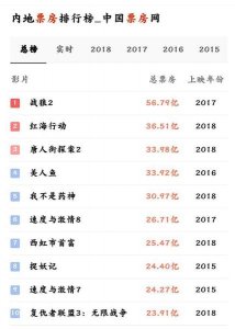 ​彭昱畅跟谁很像(刘昊然演技如何)