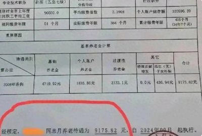​正科级干部退休后可以享受哪些福利解析