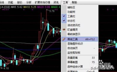 ​这招真的很奇妙，股市神秘色彩线—黄金分割线，赶紧学会来试试！