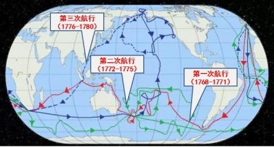 ​库克船长发现澳大利亚