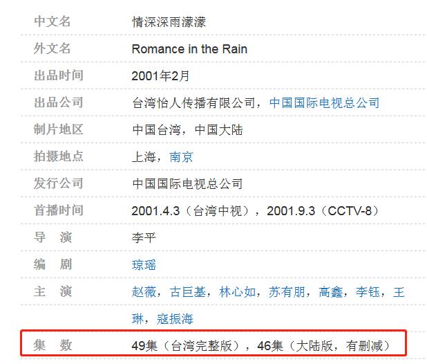 赵薇林心如合作过几次（情深深的演员表藏着玄机）(6)
