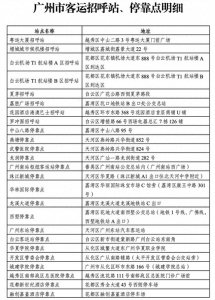 ​坐车买票超实用！广州最全招呼站点信息快收藏→