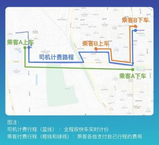 ​网约车拼车订单如何计价？滴滴试行“早高峰拼车0佣金”